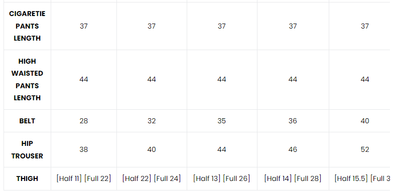 Sarah Khan - Pinkish Maxi and Dupatta set | 60% OFF