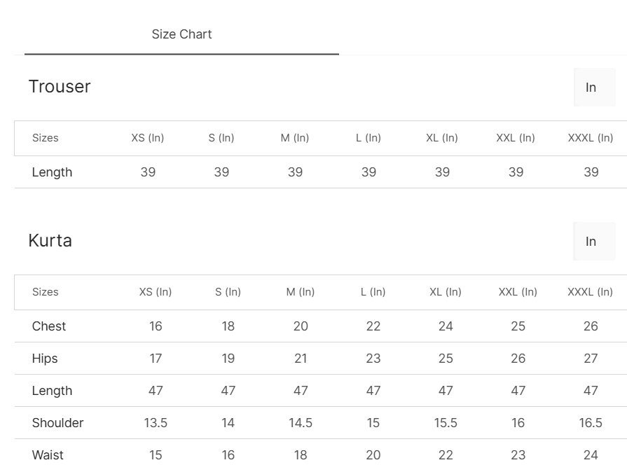 Kubra Khan - Siani Shirt, Trouser with Dupatta - COD | 40% OFF